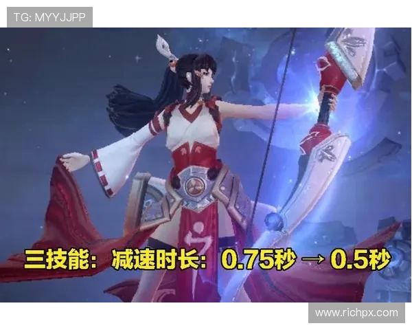 FPX强势登顶王者荣耀力量榜单TOP10全面解析