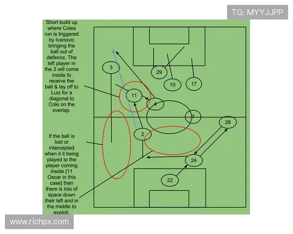 武汉足球队速度对比深度解析与战术影响探讨