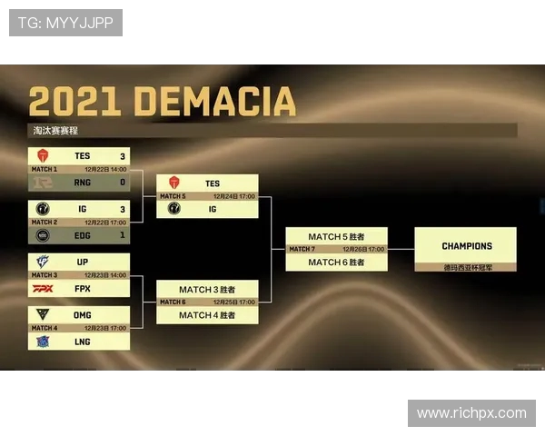 洲际赛最新积分榜揭晓IG战队以75分稳居第一名