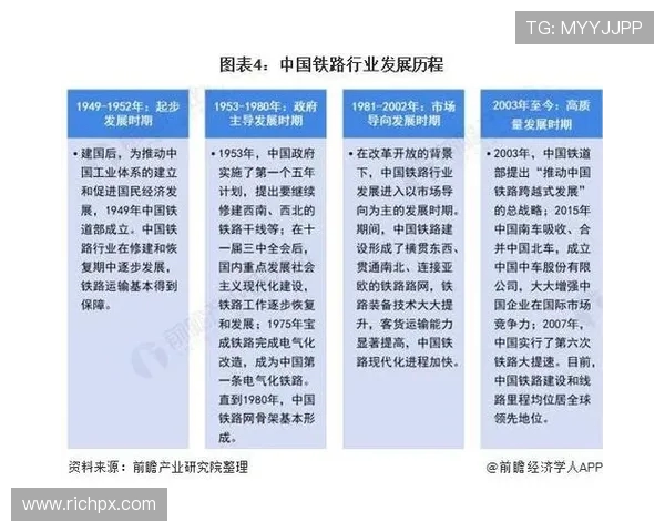 NBA新时代格局与球队竞争力全面升级趋势及发展背景深度解析