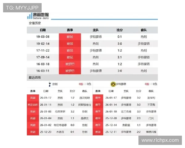 尤文图斯与热刺对决前瞻分析球队状态与战术布局全解析